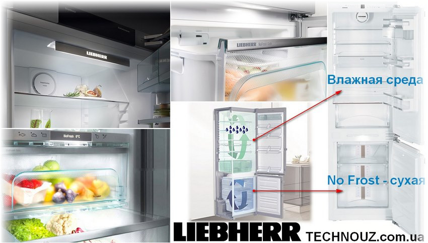 Комбинированные холодильники Liebherr